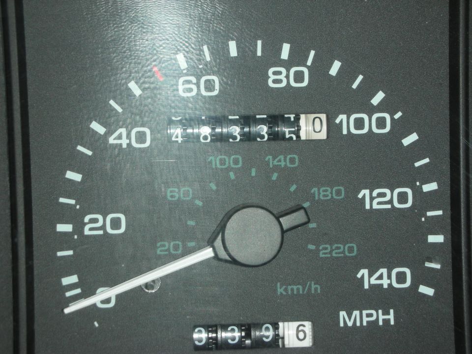 Close-up of an analog speedometer reading in MPH and km/h with odometer