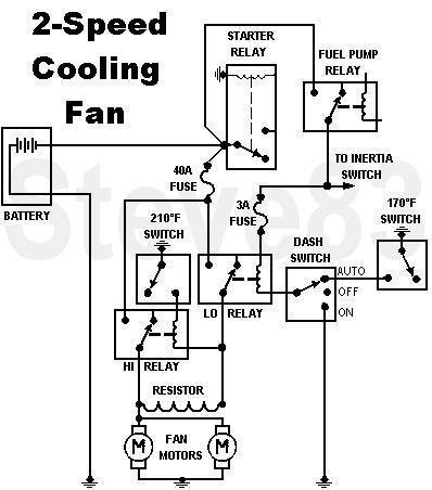 1983 Ford Bronco - 2-Speed Cooling Fan Circuit only allows the fans to run when the engine is running (because it's powered by the fuel pump relay), but gives…