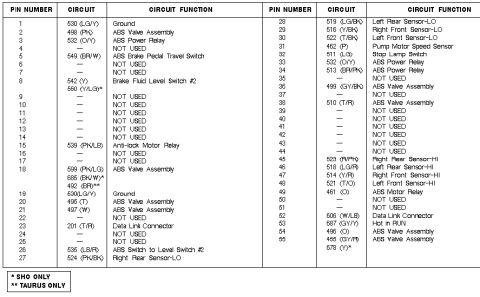 1993 Ford Taurus - This is a wiring diagram with detailed component information and connections.
