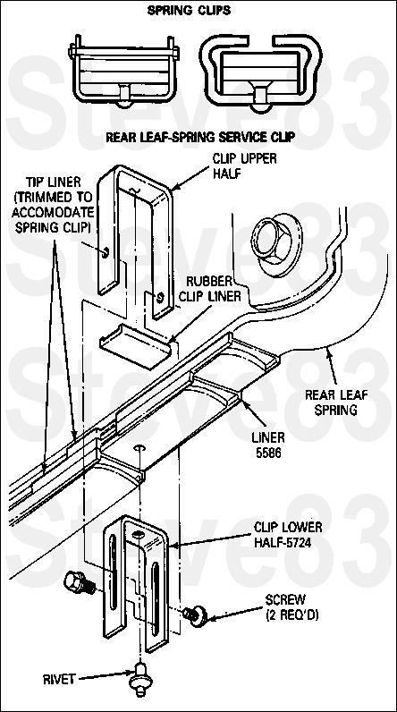1983 Ford Bronco - Rear Leaf Spring Squeak To correct a squeaking condition at the rear leaf springs, first determine whether it is loose spring mounting bolt…