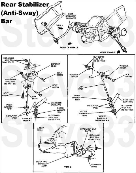 1983 Ford Bronco - Rear Stabilizer (AntiSway) Bar IF THE IMAGE IS TOO SMALL, click it. AFAIK, all Broncos use [url=http://www.energysuspensionparts.com/4.5123…