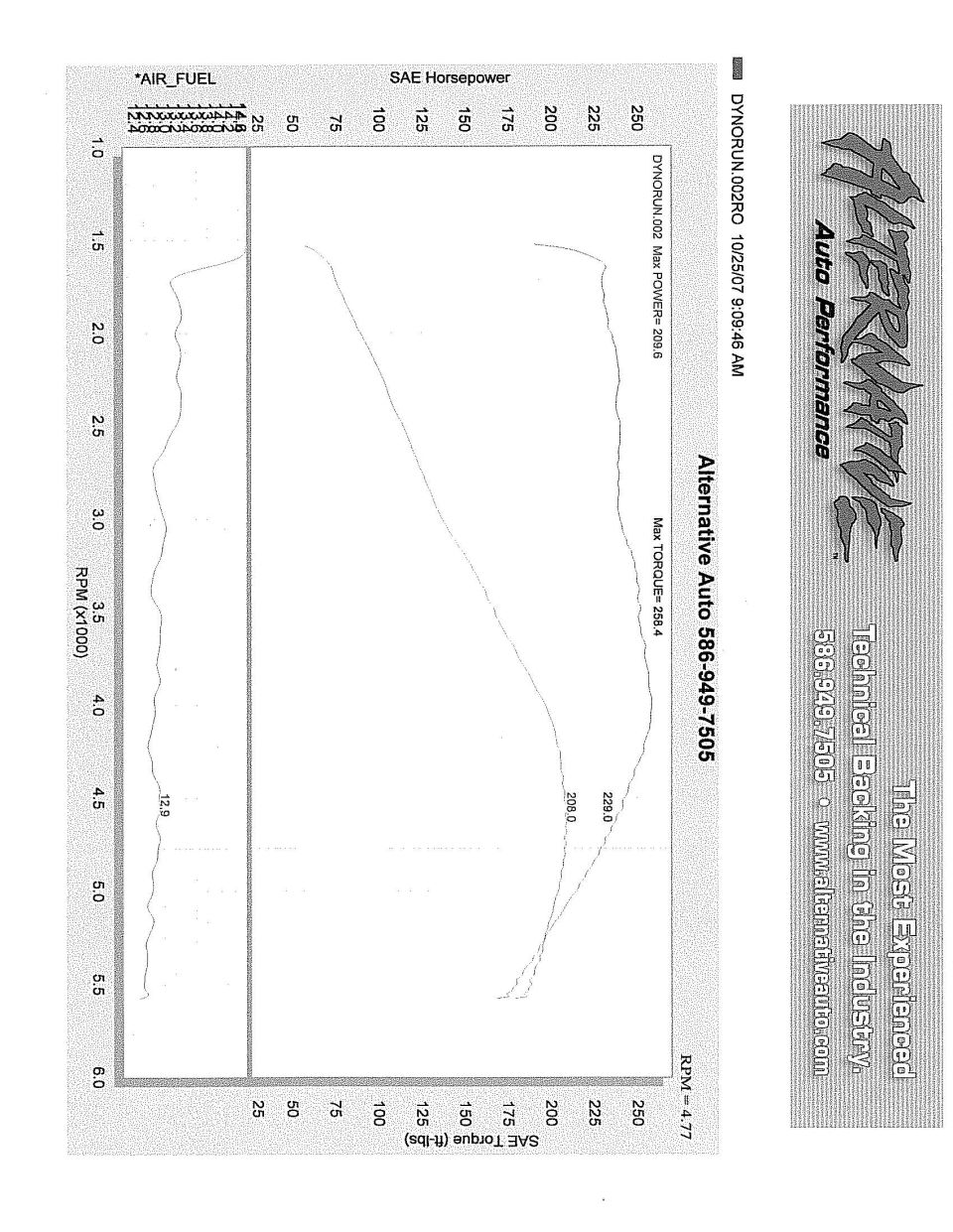 Dyno chart showing SAE horsepower and torque curves against RPM, with "Alternative Auto Performance" branding