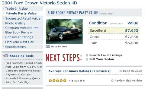 2001 Ford Crown Victoria - The vehicle shown is a 2004 Ford Crown Victoria, not a 2001 model as claimed.
