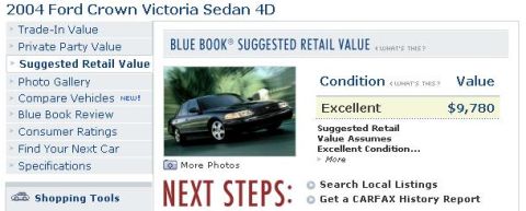 2001 Ford Crown Victoria - A black 2001 Ford Crown Victoria sedan is shown in a 3/4 front view, likely from a car valuation website.