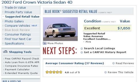 2001 Ford Crown Victoria - This document displays a 2002 Ford Crown Victoria Sedan 4D with a front view.