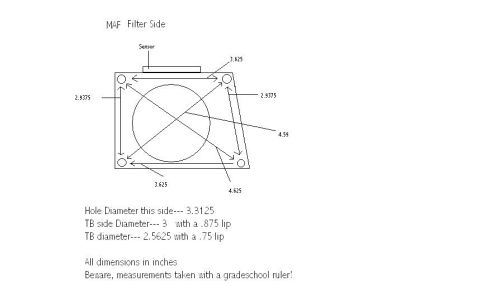 1996 Ford Taurus - Diagram shows MAF filter side dimensions and sensor placement.