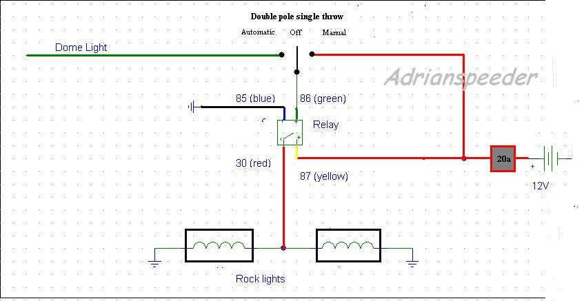 Rock lights wiring diagram with double-pole single-throw switch, relay, and 20A fuse