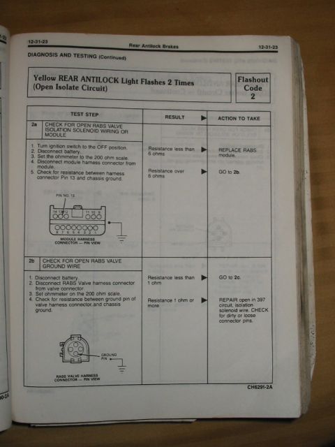 1988 Ford Bronco - This document page outlines diagnostic steps for a rear anti-lock brake system issue.