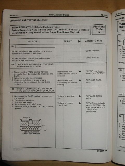 1988 Ford Bronco - This document outlines diagnostic steps for rear antilock brake systems, including flashout codes and test procedures.