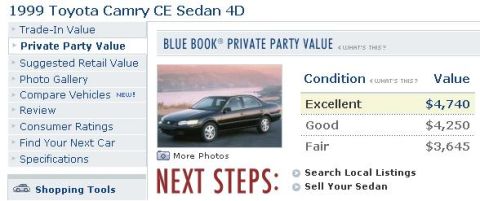 2001 Ford Crown Victoria - The 1999 Toyota Camry CE Sedan 4D is shown in a 3/4 front view.