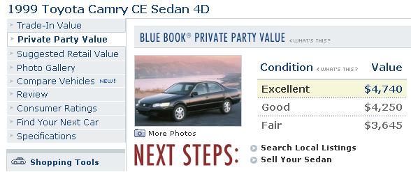 Dark sedan, 3/4 front view. 1999 Toyota Camry CE Sedan 4D