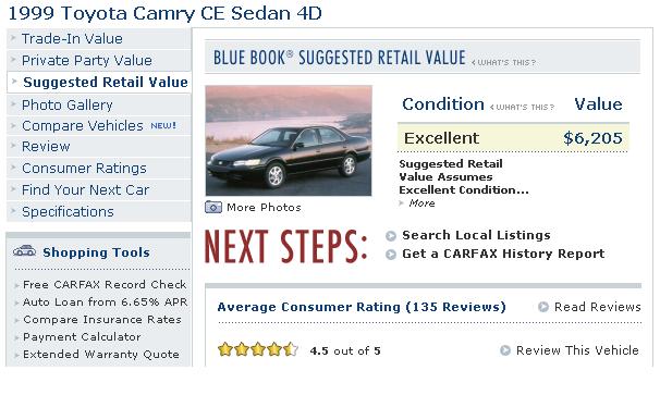 Screenshot of a car valuation website showing a 1999 Toyota Camry CE Sedan 4D with suggested retail value