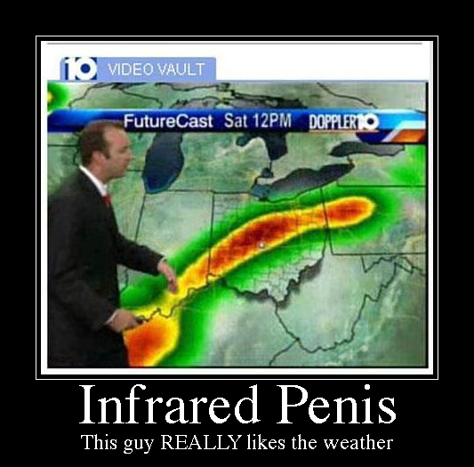 Weather Willy