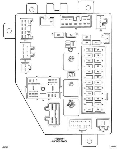 2004 Jeep Wrangler - This is a diagram of an automotive fuse box, showing its layout and connections.