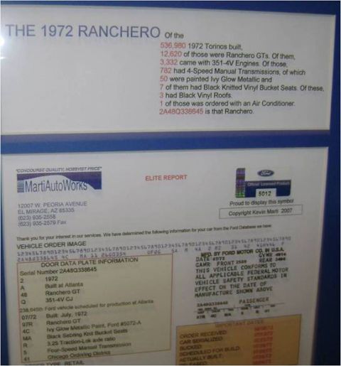 1972 Ford Ranchero - Marti Auto Works Elite Report details a 1972 Ford Ranchero GT's build information.
