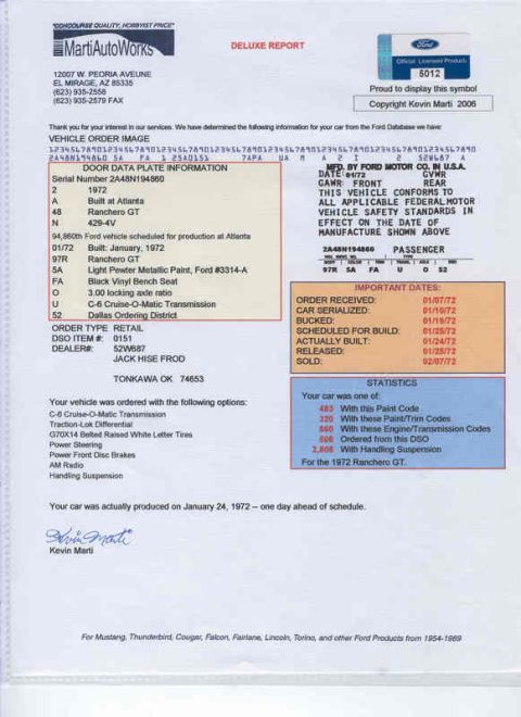 1972 Ford Ranchero - This document provides a detailed report on a 1972 Ford Ranchero GT, including its production date and ordered options.