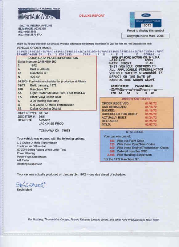 Marti AutoWorks report detailing a 1972 Ford Ranchero GT with options and production dates
