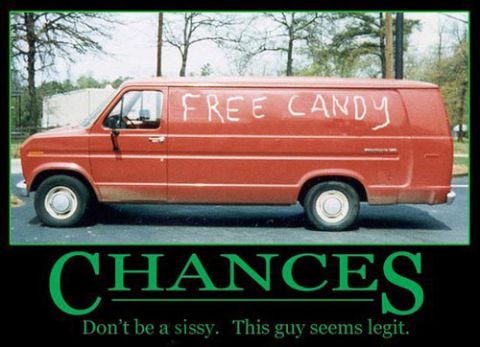 1984 Ford Bronco - A red van with "FREE CANDY" scrawled on its side is pictured, part of a meme about chances.