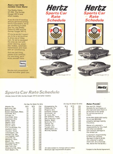 1968 Mercury Cougar