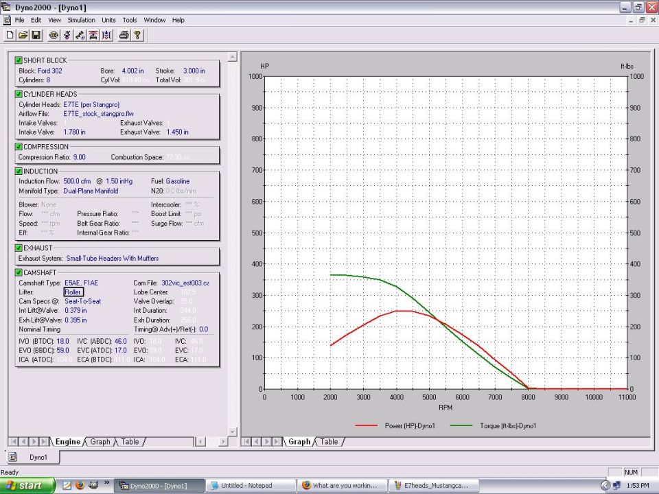 Dyno readout screen showing engine performance graphs and specifications