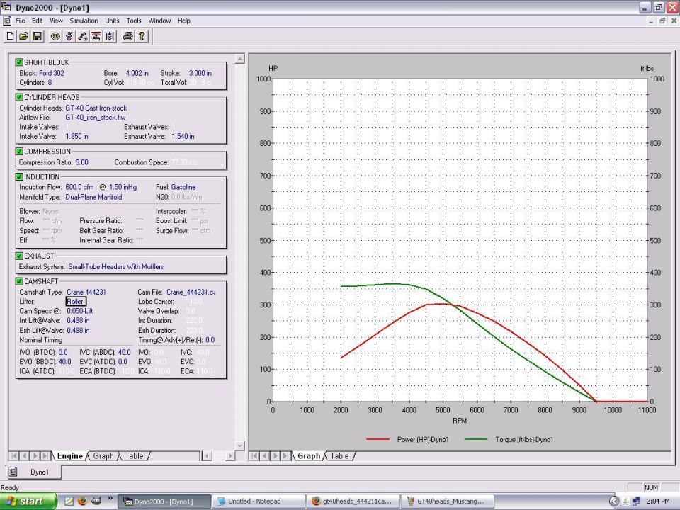 Dyno chart showing power and torque curves with engine specifications