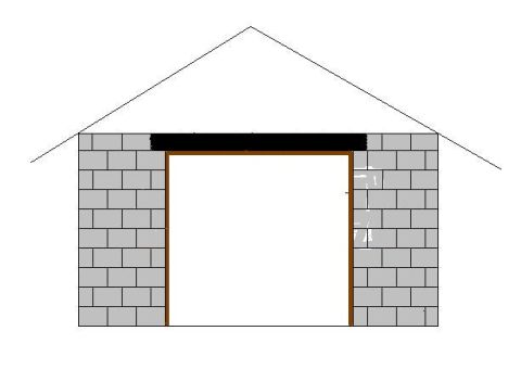 2007 Ford Bronco - A drawing depicts a garage with cinder block walls, a peaked roof, and a wide opening for a vehicle.