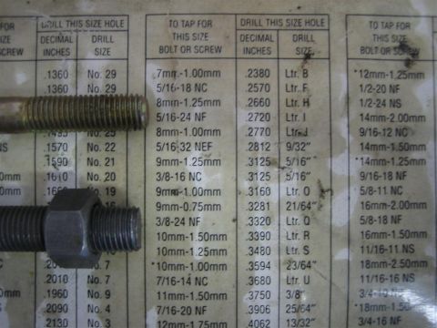 1987 Suzuki Samurai - A chart displays drill and tap sizes, with a bolt and nut placed beside it.