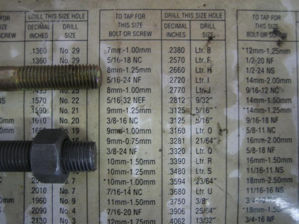 Tap and drill size chart listing metric and SAE threads with decimal and letter drill sizes