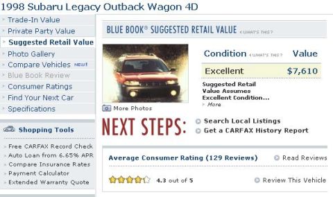 2001 Ford Crown Victoria - Photo shows a red Subaru Outback driving through water, not a 2001 Ford Crown Victoria.