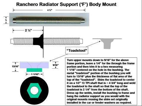 1972 Ford Ranchero - Radiator Support 1