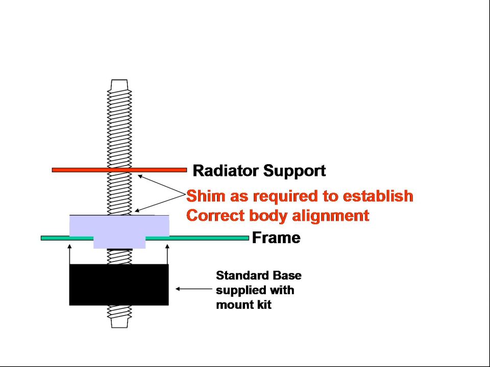 Radiator support 2