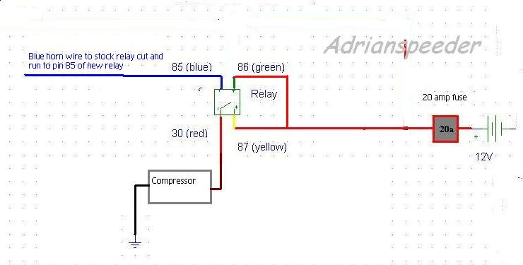Horn relay wiring diagram with relay pins 85/86/87/30, fuse, compressor and 12V