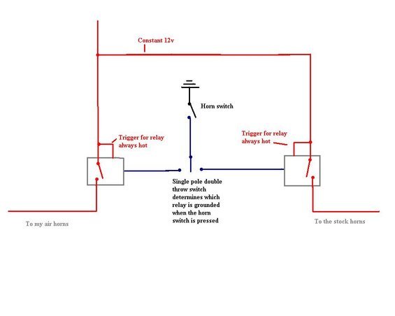 Dual horn relay wiring diagram with SPDT horn switch selecting air or stock horns