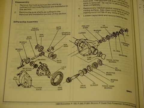 1993 Ford Bronco - 1993 Ford Powertrain / Drivetrain Service page