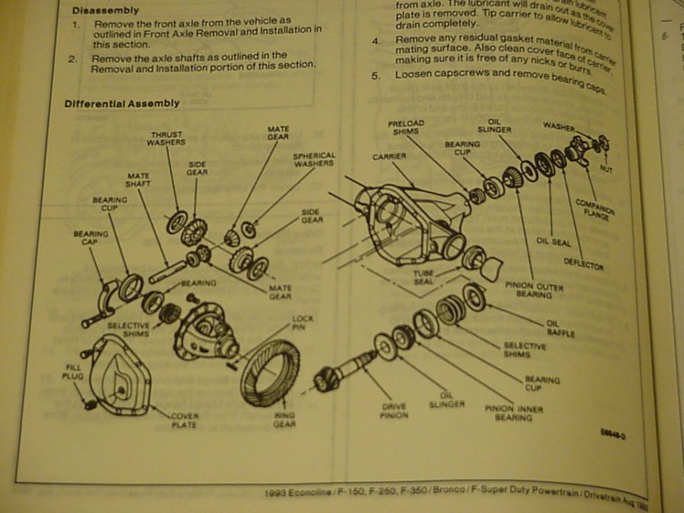 1993 Ford Powertrain / Drivetrain Service page
