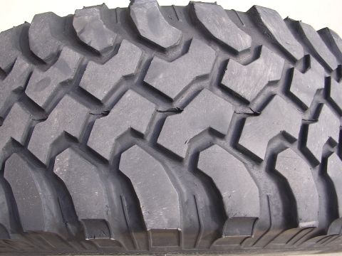 1983 Ferrari Enzo - Close-up of a tire tread pattern, indicating it is not a 1983 Ferrari Enzo.