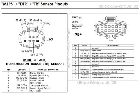 1996 Mercury Grand Marquis - 92+ MLPS/DTR/TR sensor pinouts
