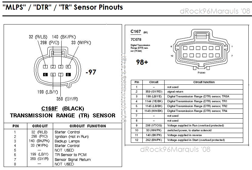 92+ MLPS/DTR/TR sensor pinouts