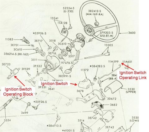 1972 Ford Ranchero - Steering Column