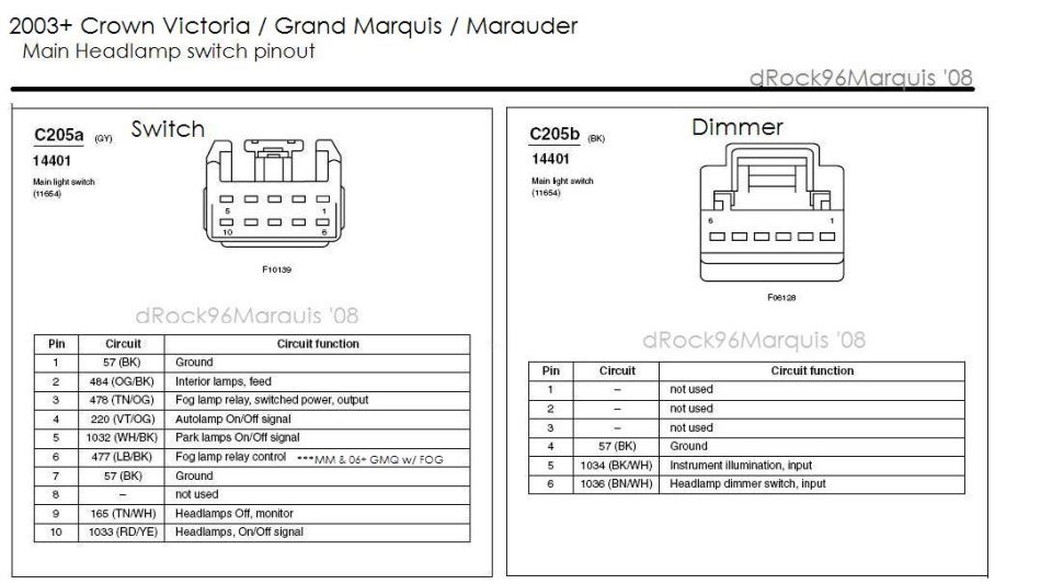 2003-
CV/GMQ/MM headlamp switch pinouts