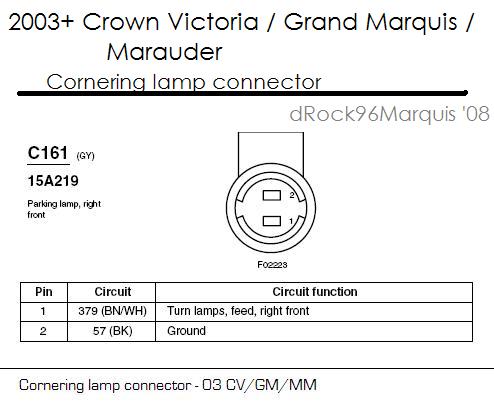 2003-
CV/GMQ/MM cornering lamp connector