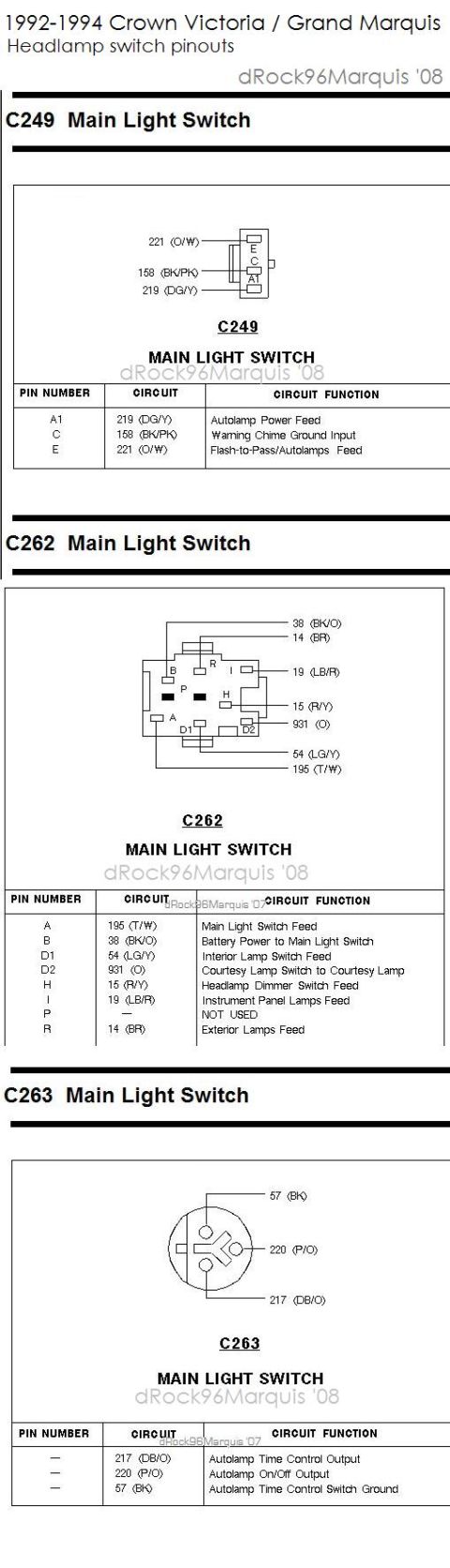 1996 Mercury Grand Marquis - 1992-1994 CV/GMQ headlamp switch pinouts