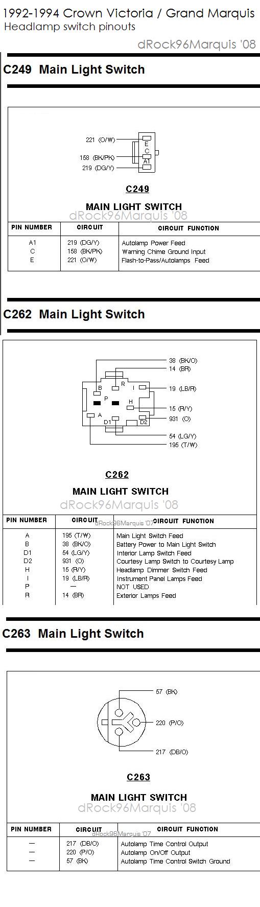 1992-1994
CV/GMQ headlamp switch pinouts