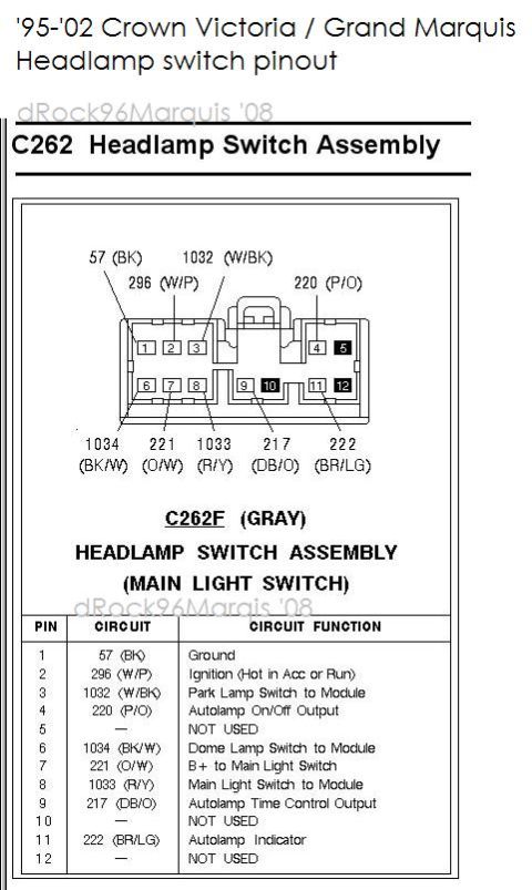 1996 Mercury Grand Marquis - 1995-2002 CV/GMQ headlamp switch pinouts