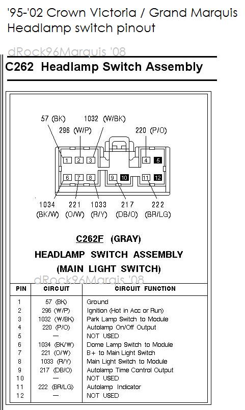 1995-2002
CV/GMQ headlamp switch pinouts