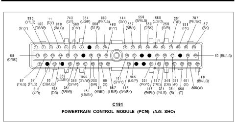 1993 Ford Taurus - This is a technical diagram with various electrical symbols and text.