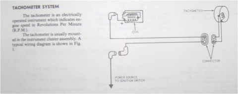 1972 Ford Ranchero - Tachometer Wiring