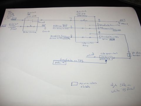 1995 Ford C-350 (Centurion Conversions) - This diagram illustrates the wiring for a high idle system, including relays and resistors.