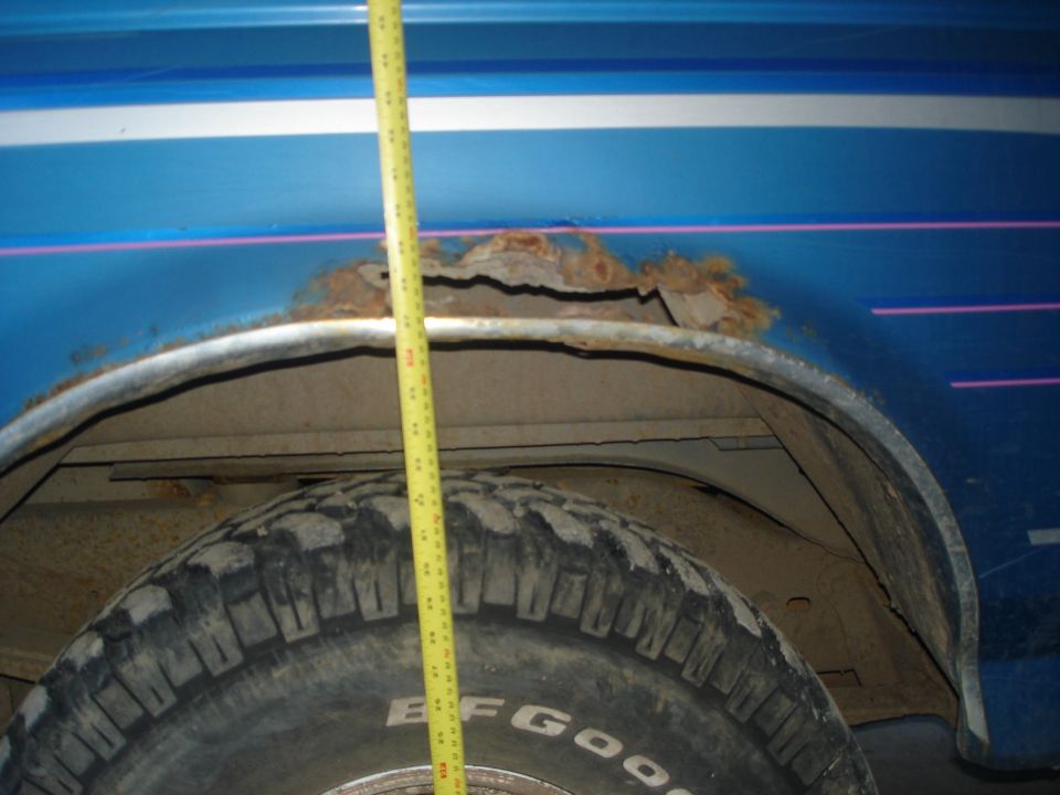 Blue vehicle side view showing rust around wheel well and a measuring tape