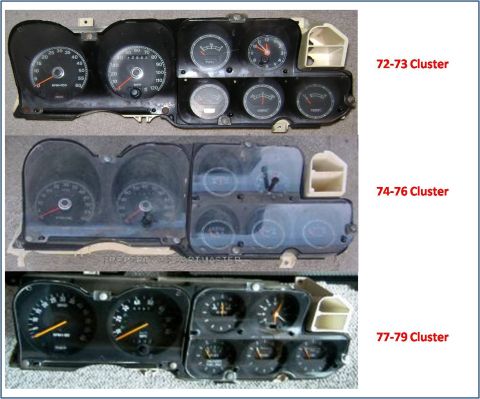1972 Ford Ranchero - Dash Clusters